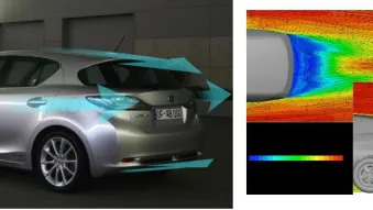 Lexus CT 200h aerodynamics