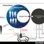 Nissan Invisible to Visible I2V technology