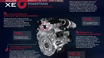 Jaguar Ingenium Diesel