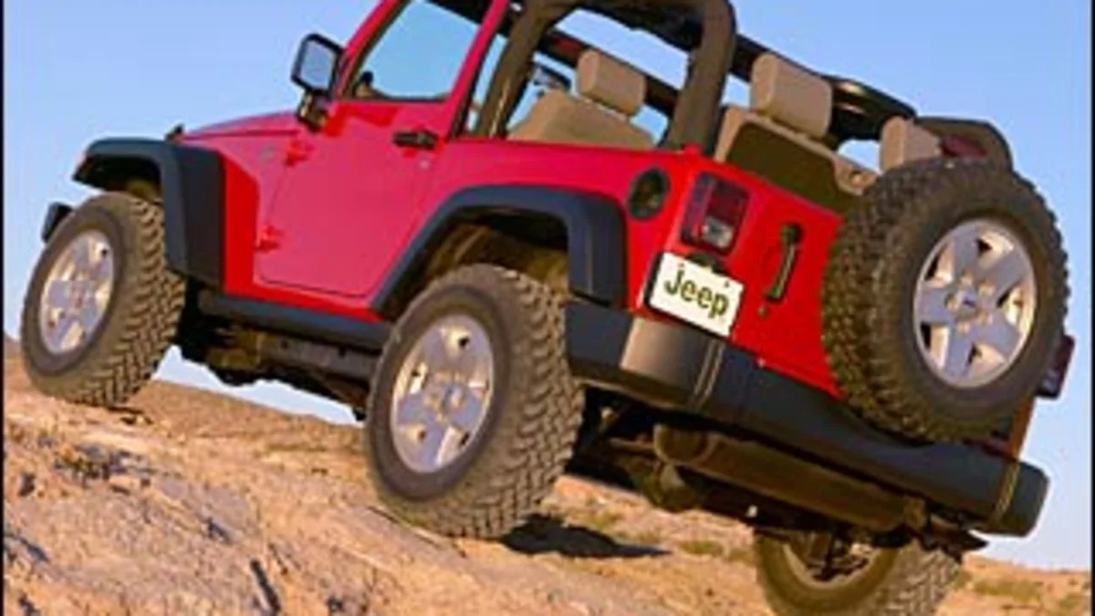 Compact SUV/Off-Road: Jeep Wrangler