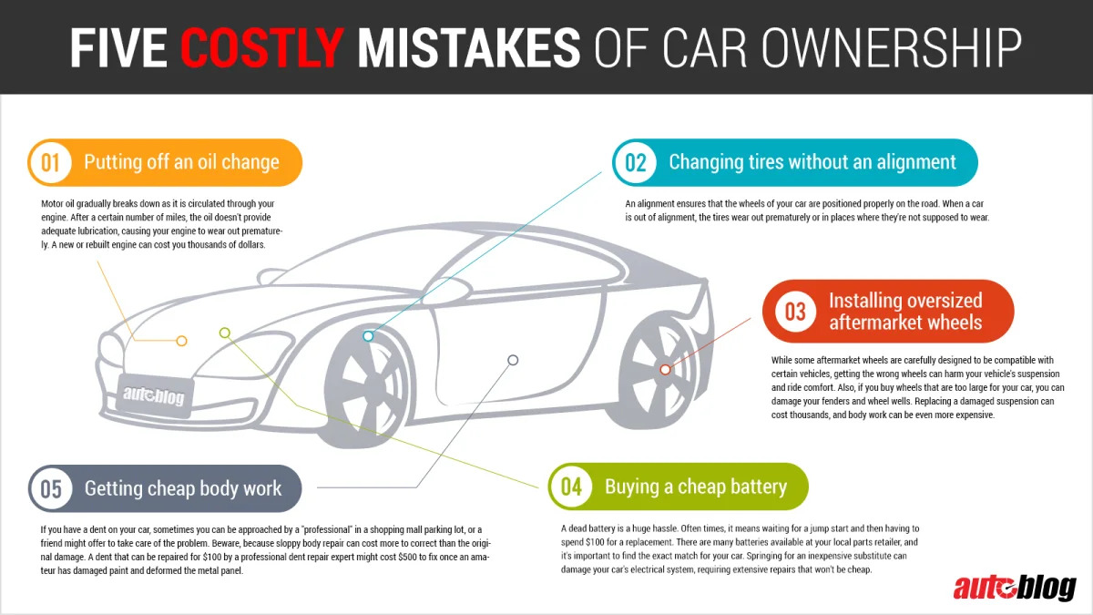 costly car maintenance mistakes infographic