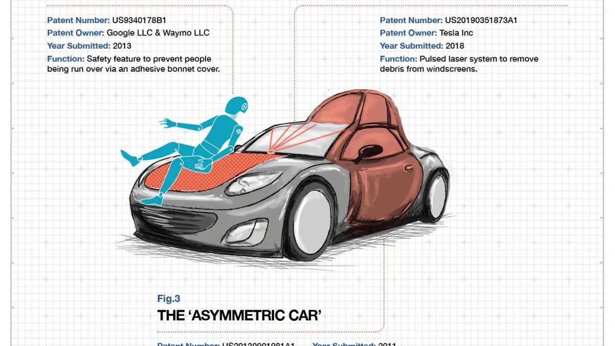 Odd automotive patents