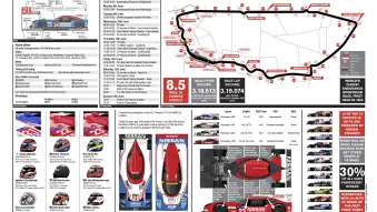 2015 24 Hours of Le Mans Spotter's Guide