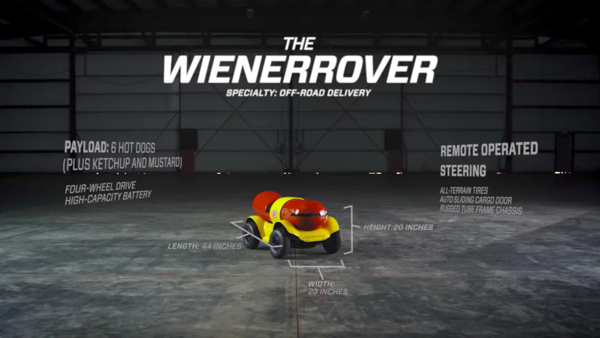 The Remote Wienerrover