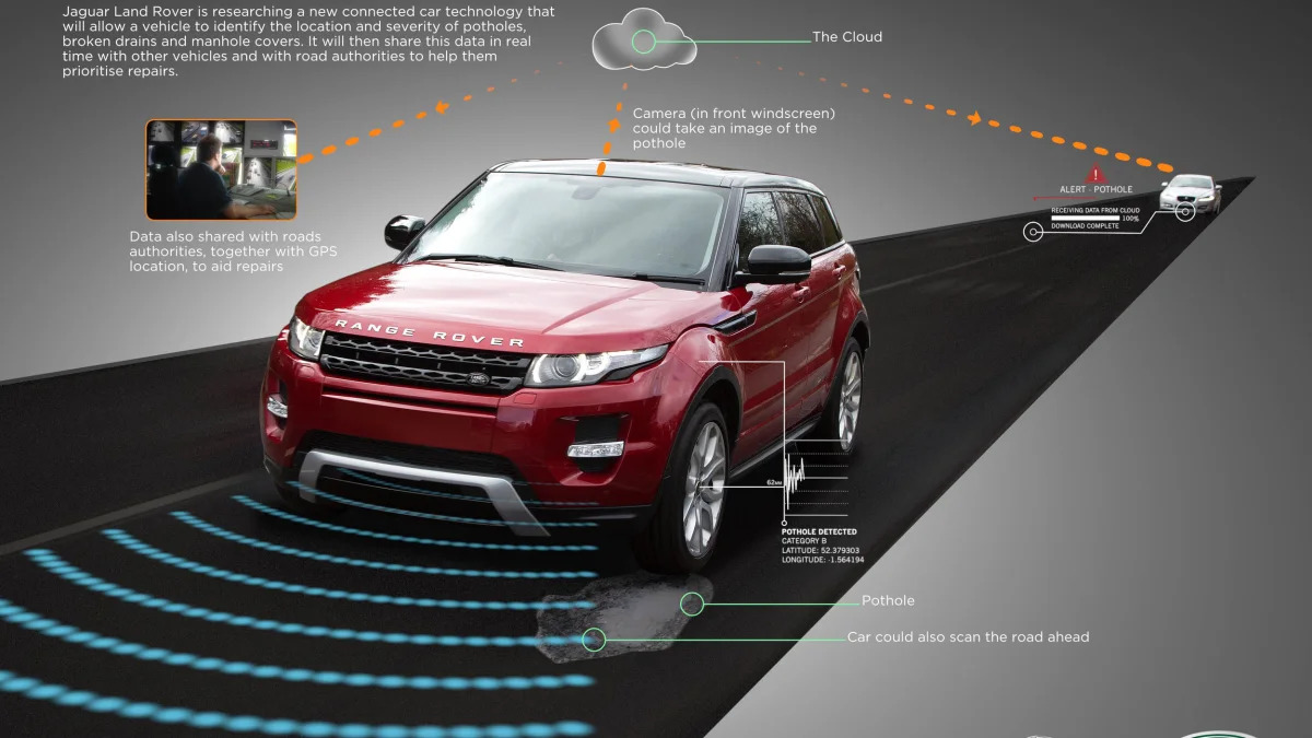 Land Rover Range Rover Evoque with Pothole Alert system