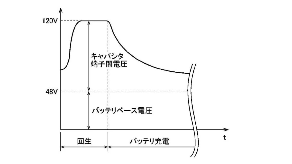 mazda_awd_hybrid_japan_patent_010