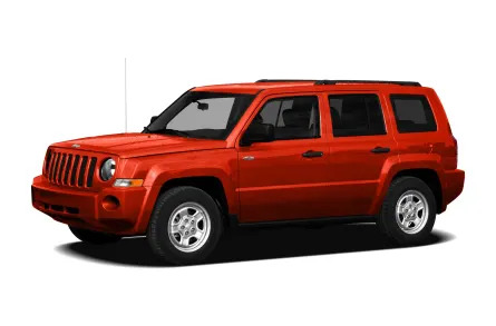 2009 Jeep Patriot Limited 4dr Front-Wheel Drive