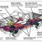 1998 Ford Ranger Electric diagram