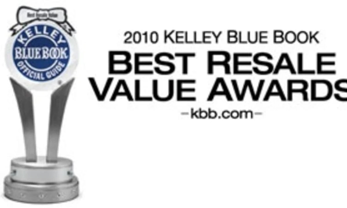 KBB: 2022 Best Resale Value Award Winners