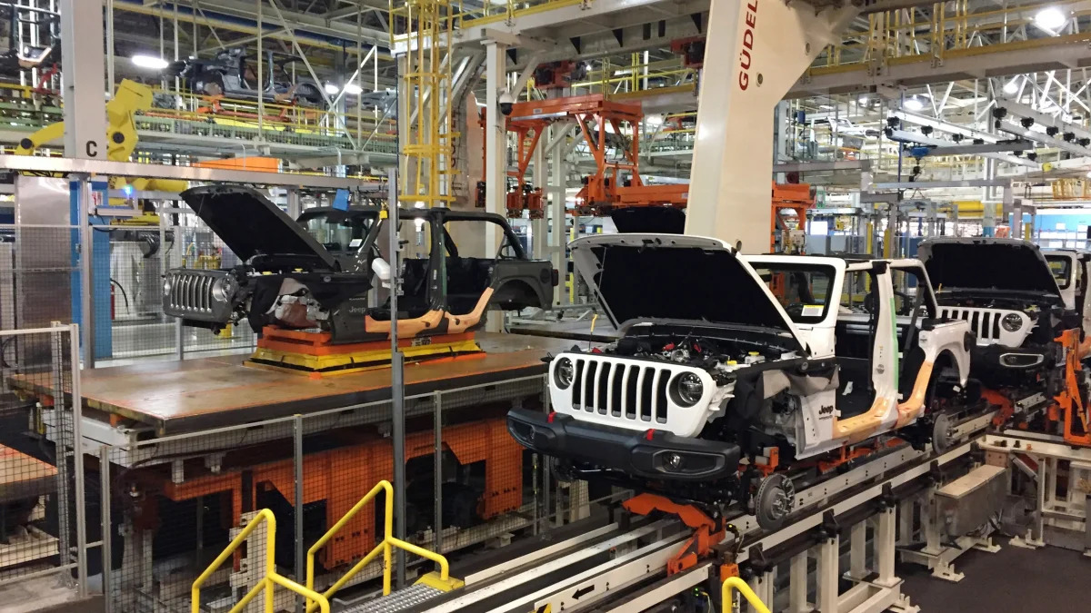 Jeep Wrangler Toledo Assembly Plant