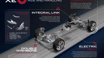 Jaguar XE chassis graphic