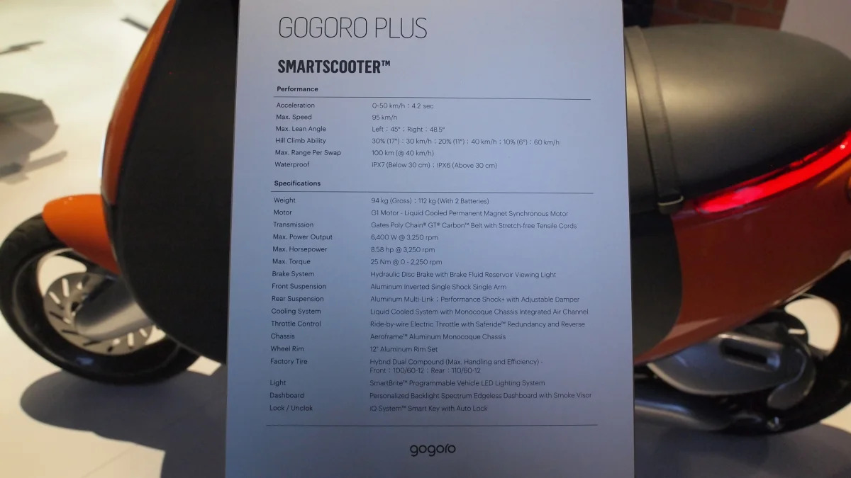 Panasonic Gogoro Electric Scooter specs