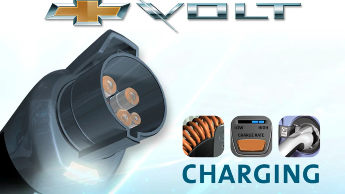 volt-charge-pres-1