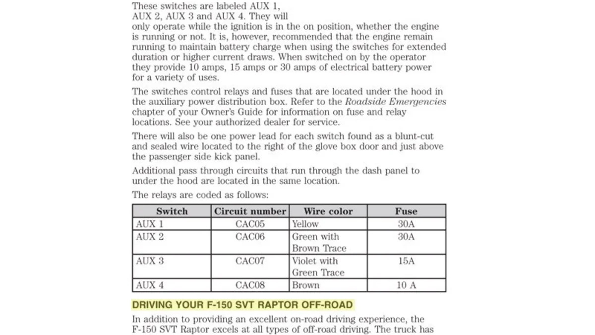 Ford F-150 SVT Raptor Owner's Manual
