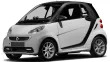 2013 fortwo electric drive