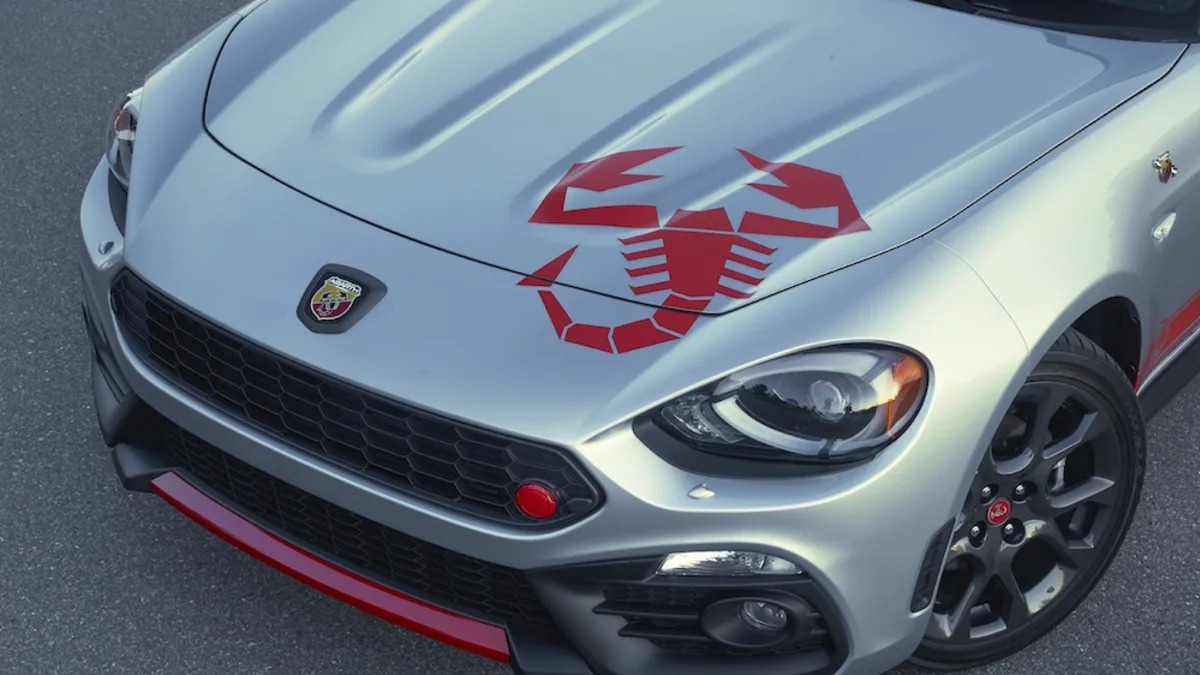 2020 Fiat 124 Spider Abarth Scorpion Sting Appearance Group