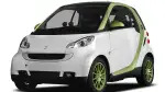 2011 smart fortwo electric drive Base 2dr Coupe