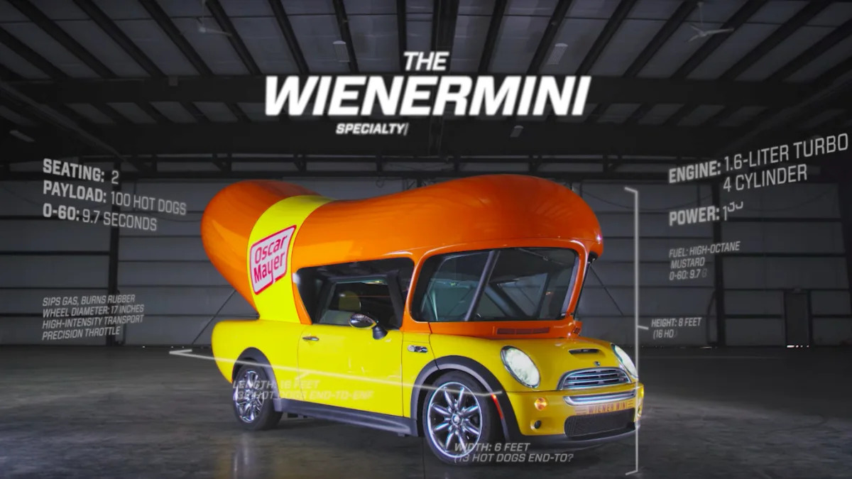 The Micro Wienermini