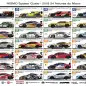 2015 24 hours of le mans sports car guide