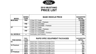2010 Mustang pricing and options