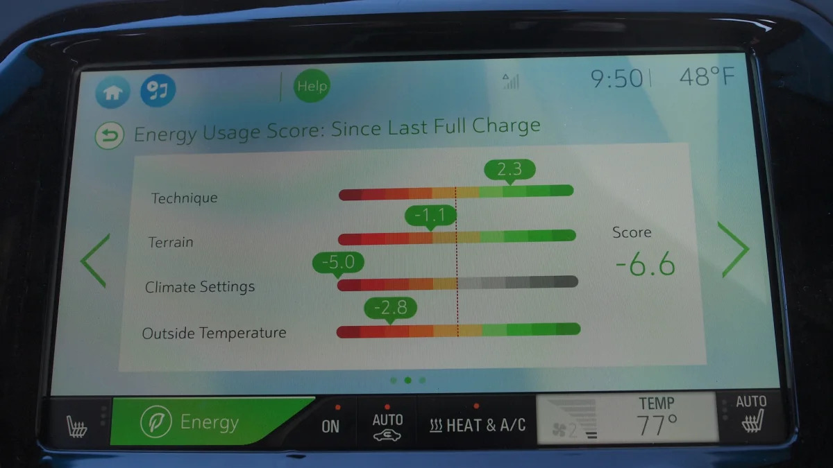 Chevy Bolt Prototype info screen in Las Vegas during CES 2016.
