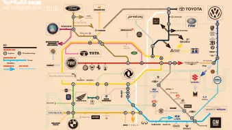 CAR Automake 'Subway' Maps
