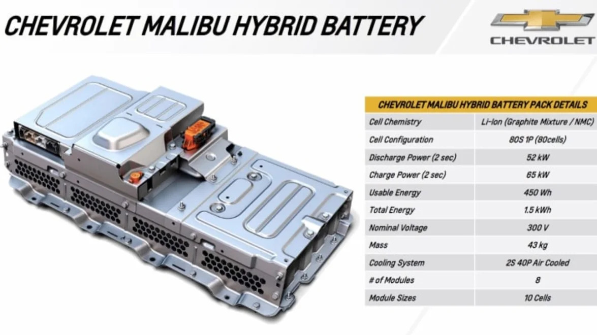 2016 Chevy Malibu Hybrid battery
