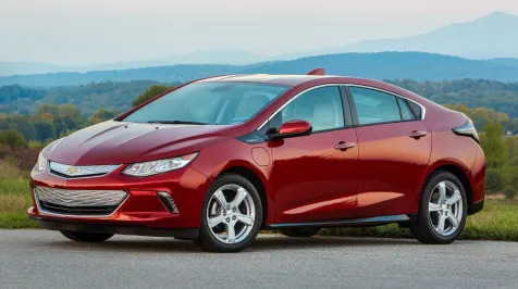 <h6><u>The Chevy Volt is the best used car bargain in America</u></h6>
