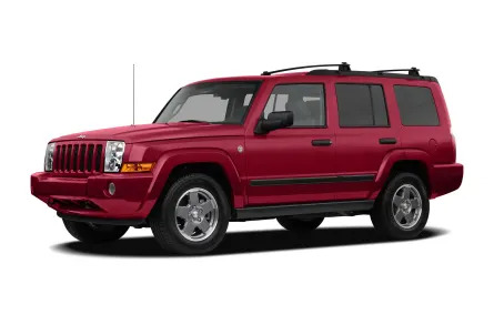 2008 Jeep Commander Limited 4dr 4x4