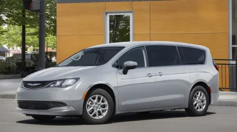 <h6><u>Chrysler Voyager minivan goes fleet-only for 2022</u></h6>
