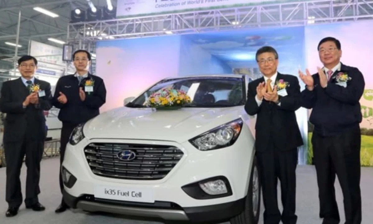 A Massive Review Of The Hyundai ix20, Car Leasing