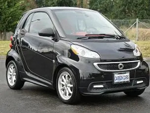 2015 Smart Fortwo 
