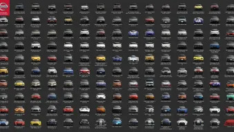 Nissan Gran Turismo infographic