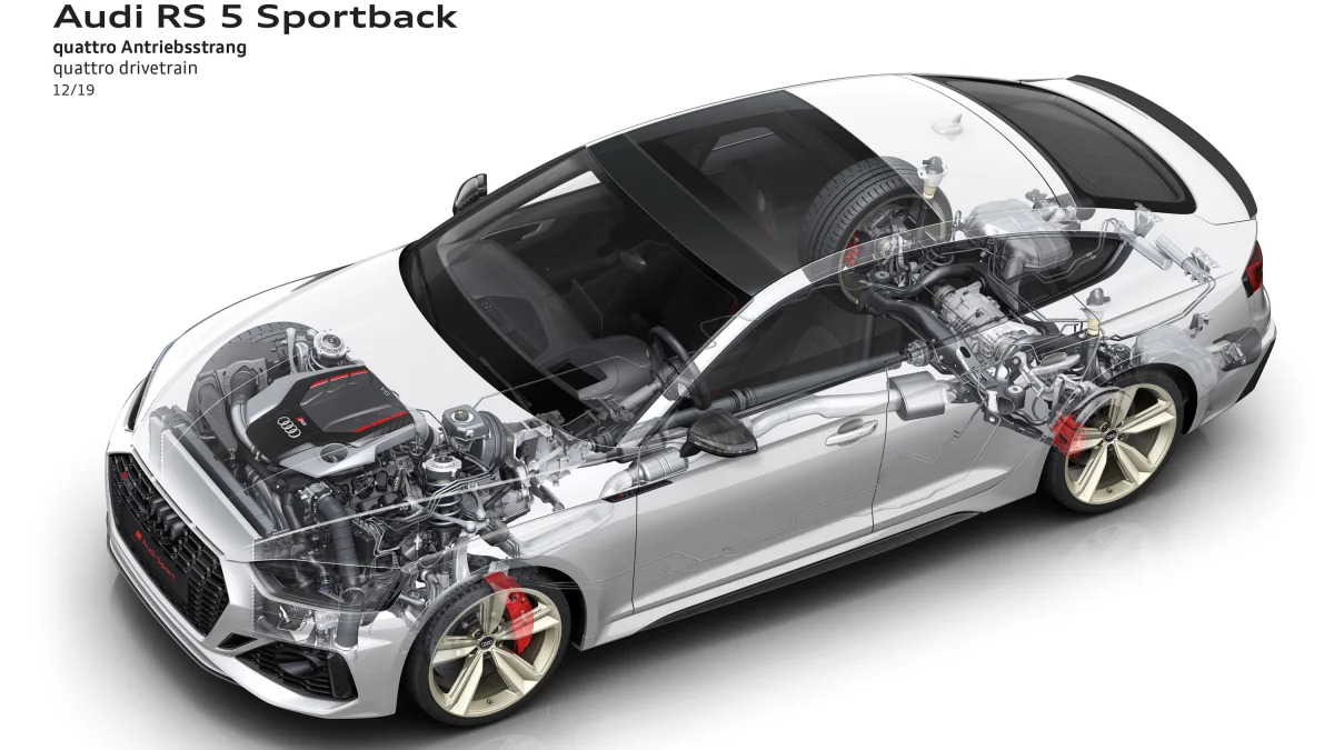 2020 Audi RS 5 Coupe and RS 5 Sportback