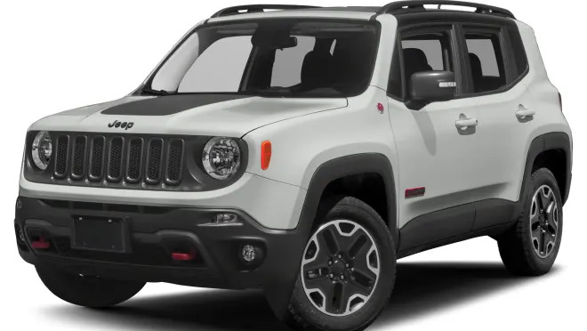 Jeep Renegade Colours - Check Jeep Renegade Colour Options Available