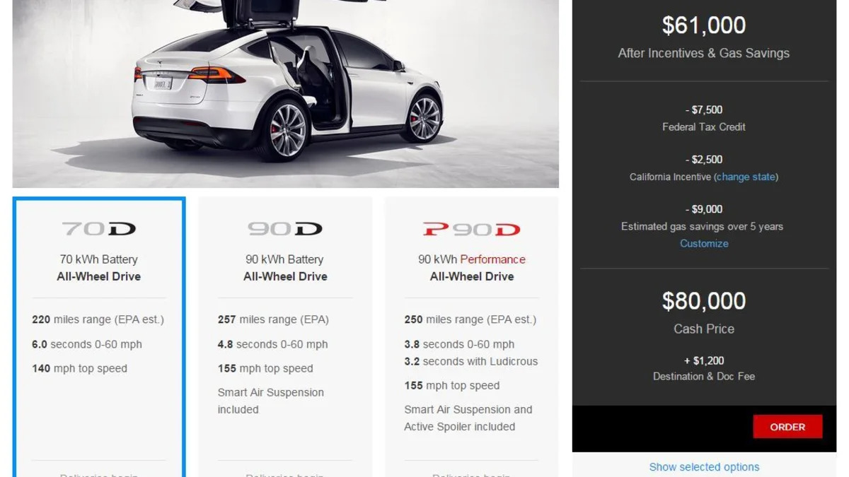 Tesla Model X Pricing slide