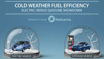 Fleetcarma measures how cold weather impacts electric-vehicle range.