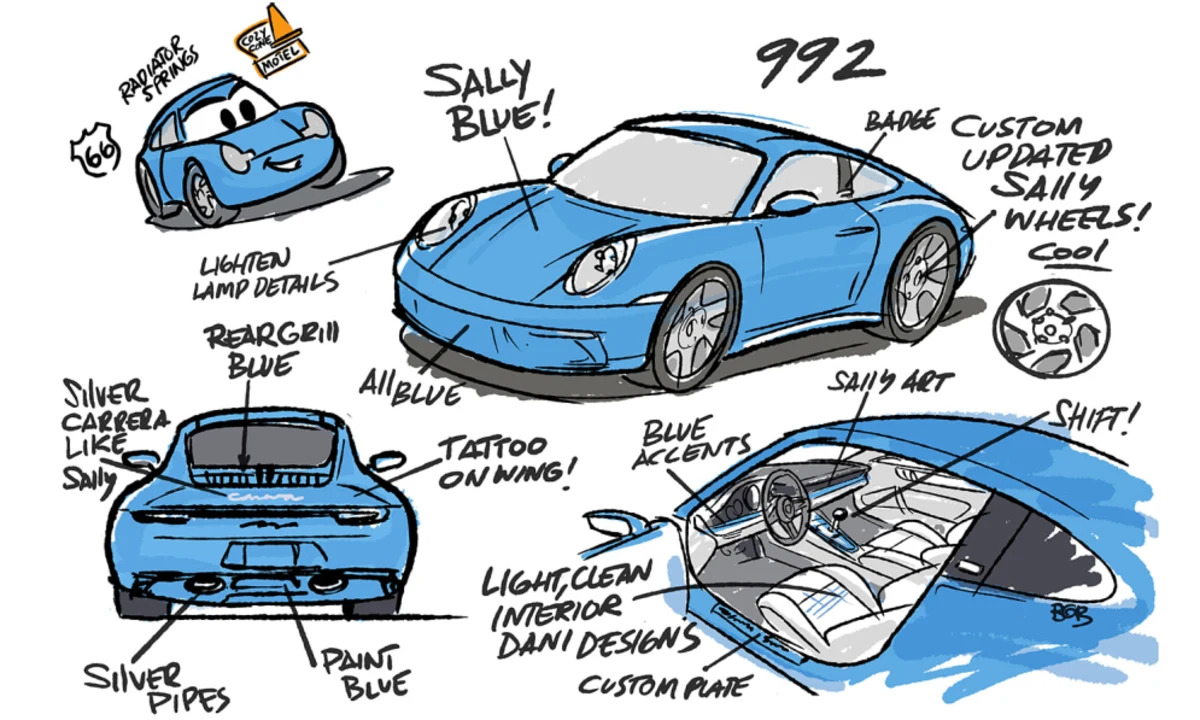 Porsche Mission E Concept Design Sketch detail - Car Body Design
