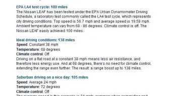 Nissan Leaf range estimates