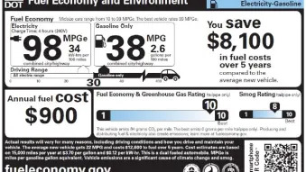 Updated EPA fuel economy labels