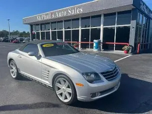 2008 Chrysler Crossfire Limited Edition