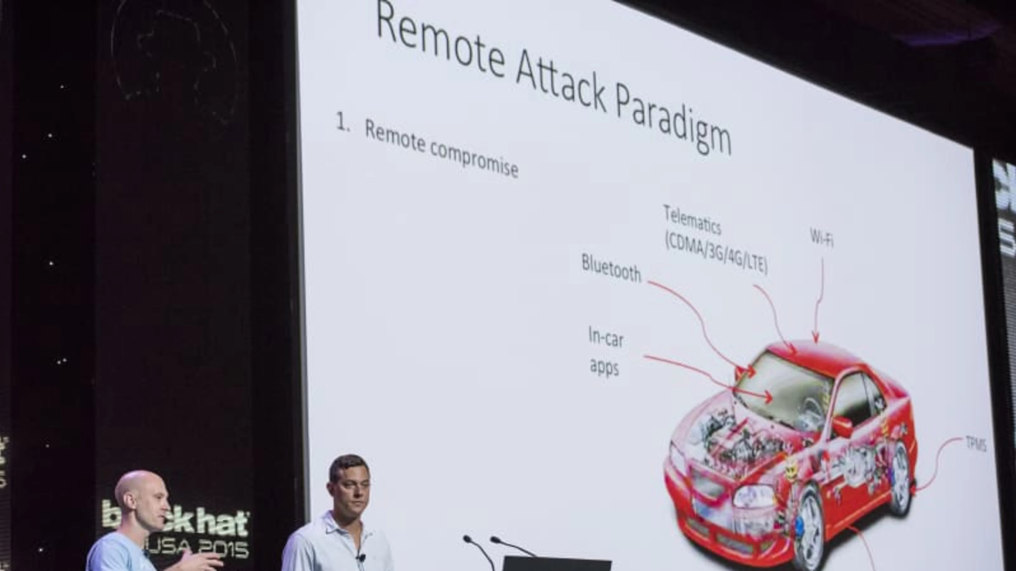 Remote Exploitation Of An Unaltered Passenger Vehicle At The Black Hat Conference