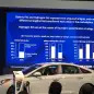 Hyundai Fuel Cell Plans