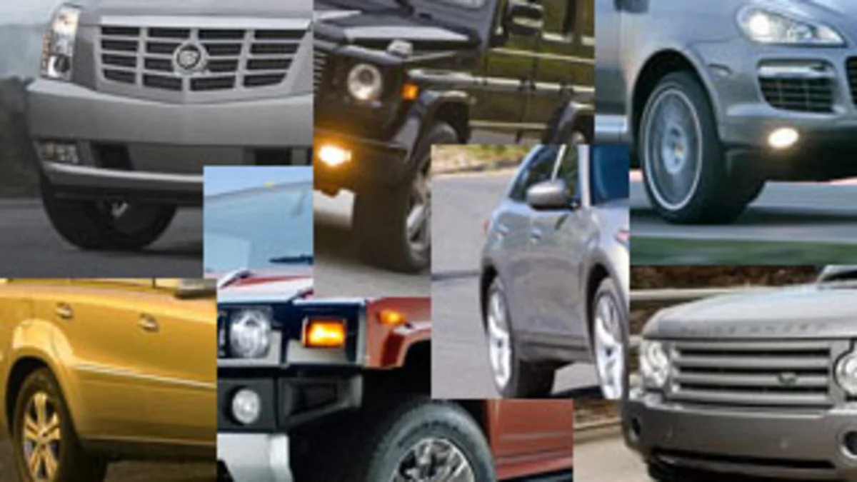 Luxury SUVs: Introduction