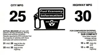 EPA's Top Fuel Efficient Cars, 1984-2010