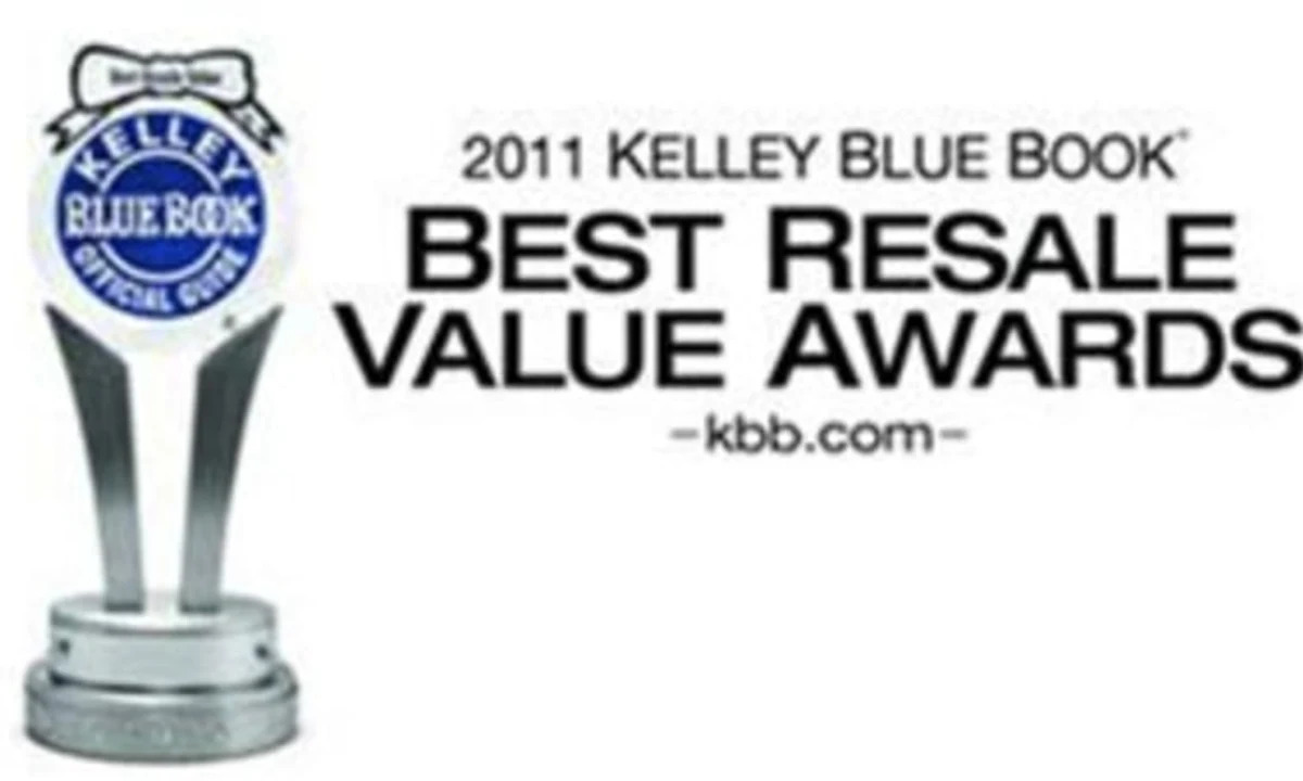 Kelley Blue Book Names 2020 Best Resale Value Award Winners - Jan