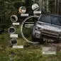 2020 Land Rover Defender accessory pack