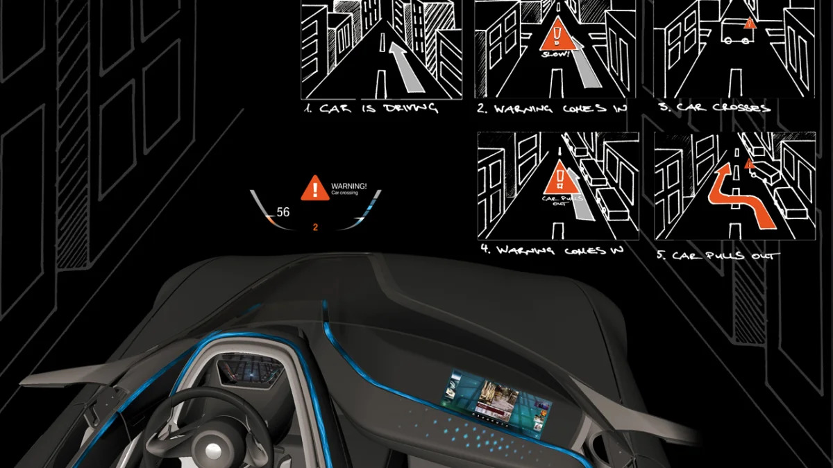 BMW Vision ConnectedDrive - Interface sketch (02/2011)