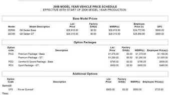2008 Pontiac G8 pricing