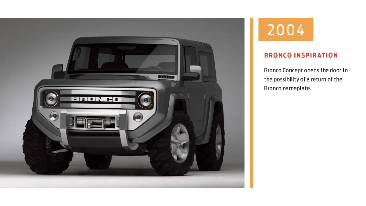 Ford Bronco 2004